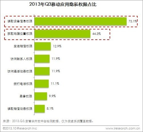 名记揭秘，奎因坦斯体检报告中的隐患，不容忽视的细节