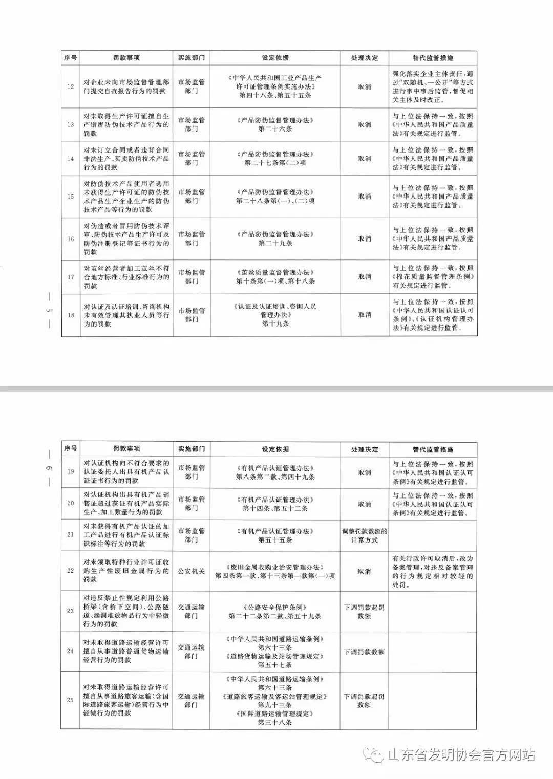 三高新标准，别再被误导，科学解读在这里
