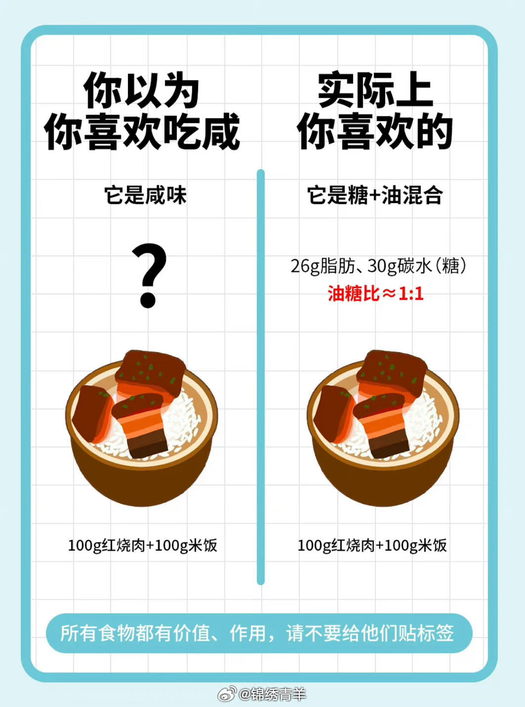 为什么建议35岁就开始控糖，一场关于健康与未来的甜蜜对话