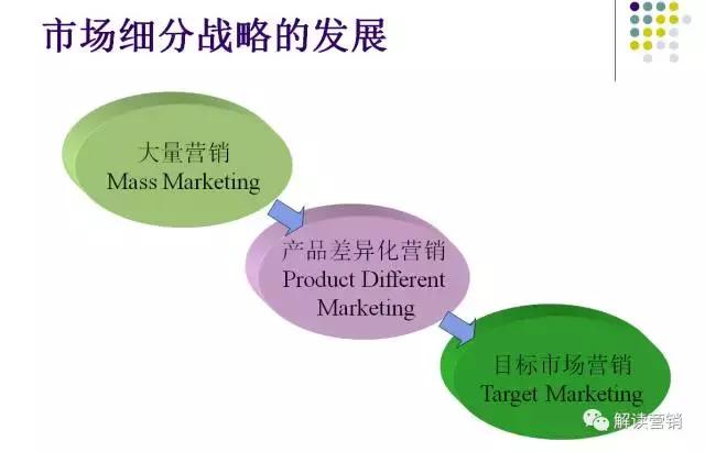 A股在暴力调整之后，理性视角下的市场解读与应对策略