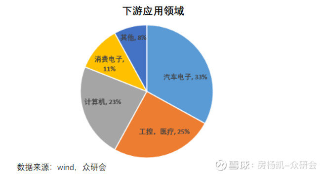全球最火存储ETF纳入兆易创新,科技与投资的双重盛宴 全球最火存储ETF纳入兆易创新,科技与投资的双重盛宴
