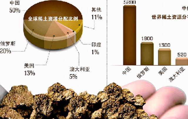 日本拆空调行动，稀土资源争夺战背后的故事