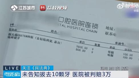 老人看牙遭全口拔光 医院被顶格处罚，一次医疗事故的反思